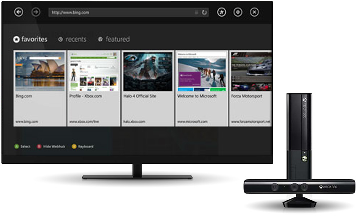 Bring the Web to life on your TV.