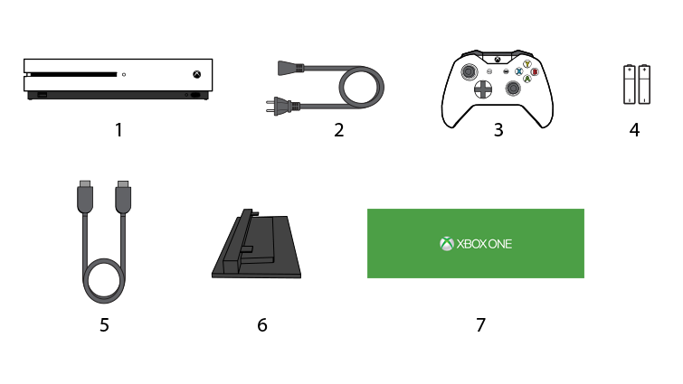 what comes with an xbox one
