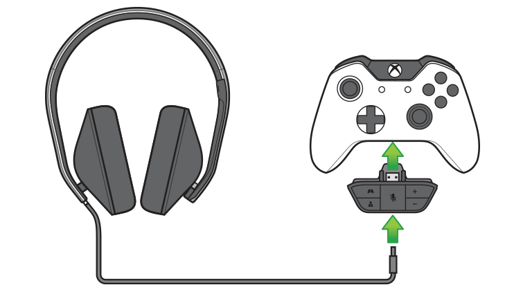xbox one s controller mic