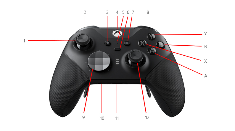 xbox one controller schematic