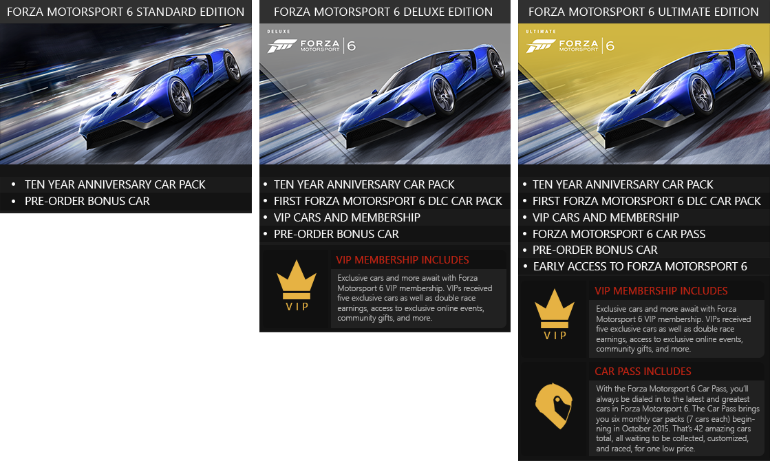 Forza Motorsport Pre-Order Editions and DLC info - Forza