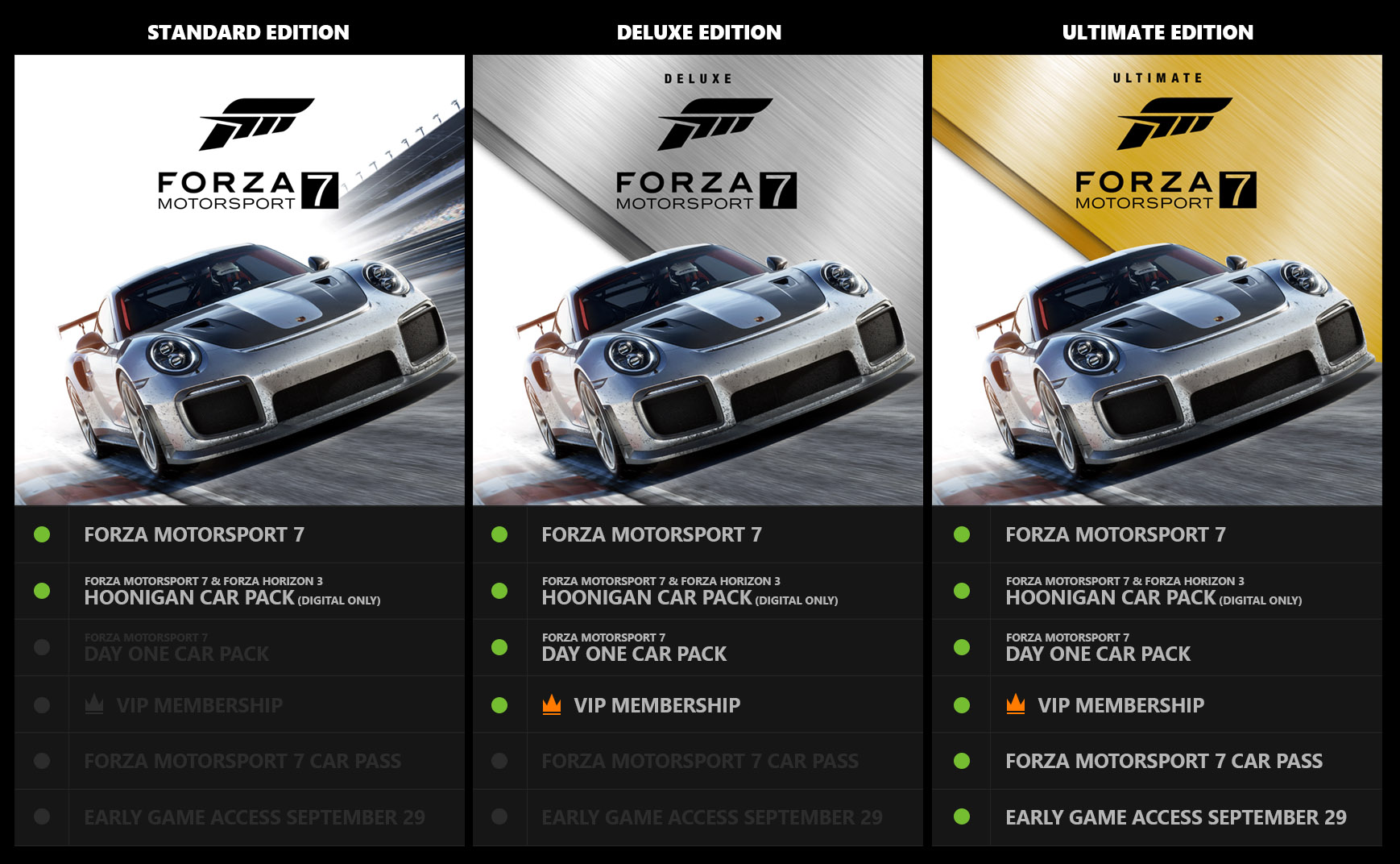 Forza Motorsport 7-CODEX  for computer